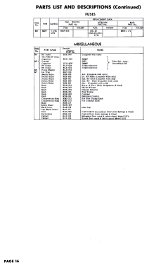 21T4; General Electric Co. (ID = 3102233) Television