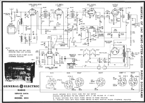 303 ; General Electric Co. (ID = 82669) Radio