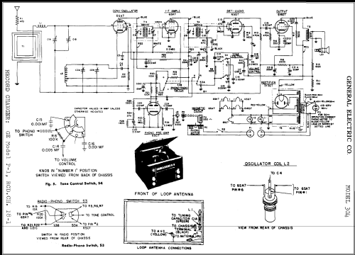 304 ; General Electric Co. (ID = 336355) Radio