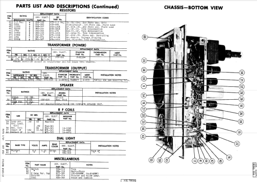 304 ; General Electric Co. (ID = 941941) Radio