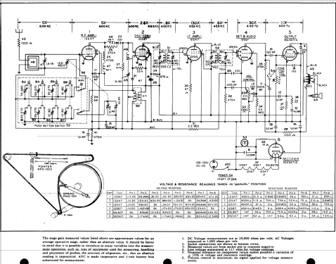 321 ; General Electric Co. (ID = 514403) Radio