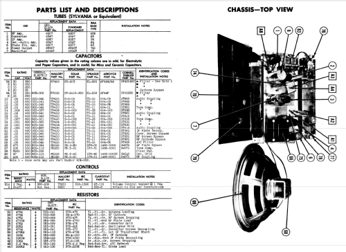 326 ; General Electric Co. (ID = 915932) Radio