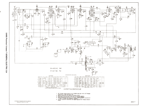 328 ; General Electric Co. (ID = 1283651) Radio