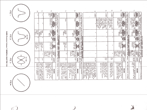 328 ; General Electric Co. (ID = 1283660) Radio