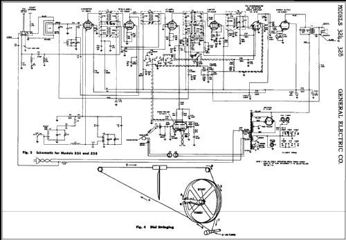 328 ; General Electric Co. (ID = 287018) Radio