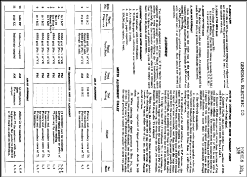 328 ; General Electric Co. (ID = 287019) Radio