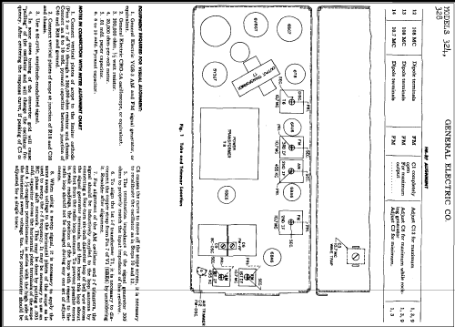 328 ; General Electric Co. (ID = 287020) Radio