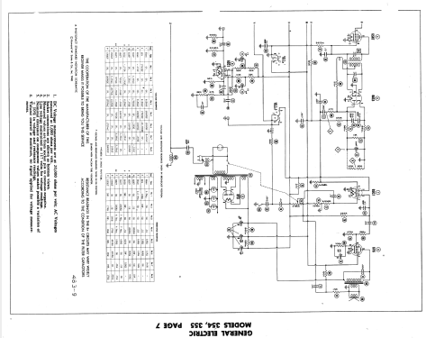 354 Radio General Electric Co. GE; Bridgeport CT, Syracuse, build ...