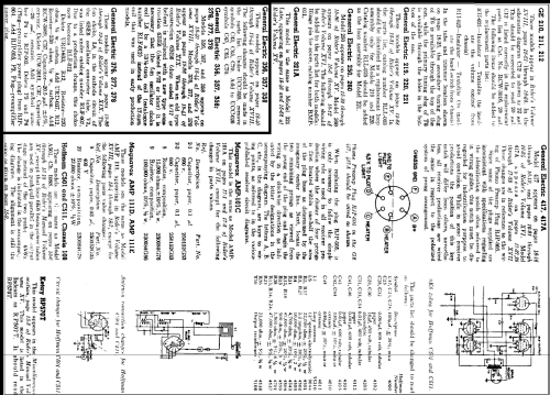 356 ; General Electric Co. (ID = 336393) Radio