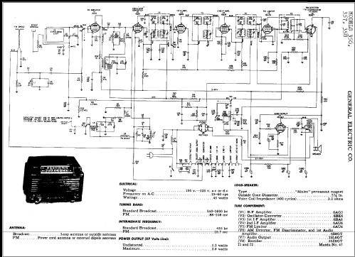 357 ; General Electric Co. (ID = 336395) Radio