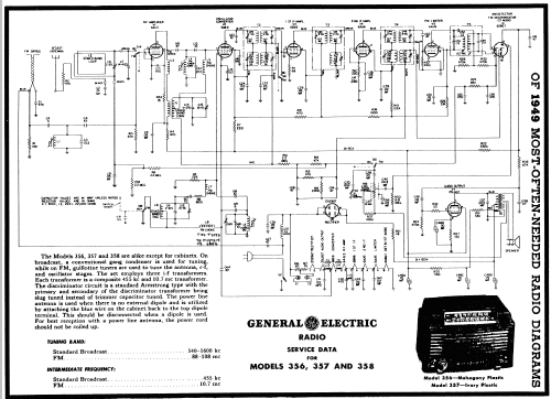 357 ; General Electric Co. (ID = 95952) Radio