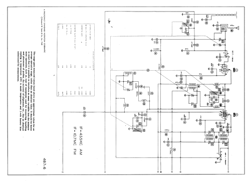 357 ; General Electric Co. (ID = 962174) Radio