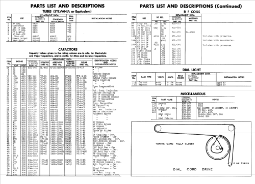 357 ; General Electric Co. (ID = 962179) Radio