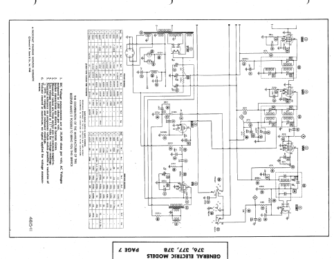 377 ; General Electric Co. (ID = 1396768) Radio