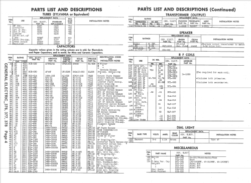 377 ; General Electric Co. (ID = 1396772) Radio