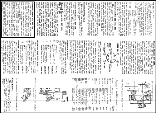 377 ; General Electric Co. (ID = 287354) Radio