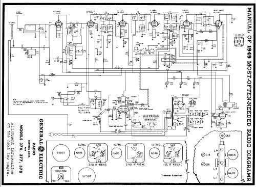 377 ; General Electric Co. (ID = 95607) Radio