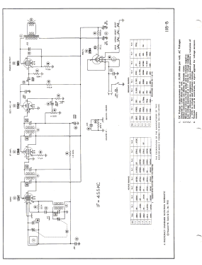 400 ; General Electric Co. (ID = 2815203) Radio