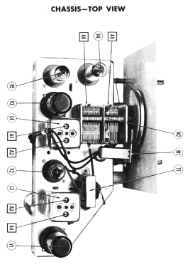 401 ; General Electric Co. (ID = 2815216) Radio