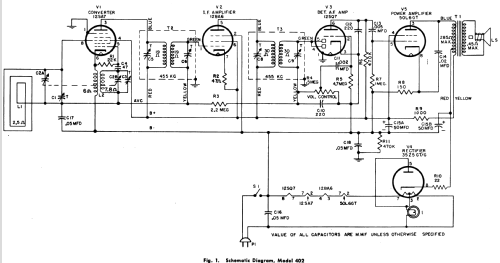 402 ; General Electric Co. (ID = 1122000) Radio