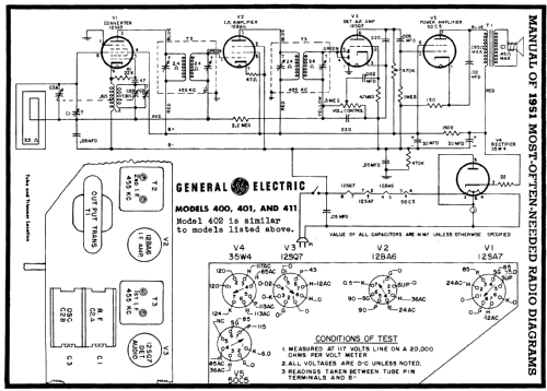 402 ; General Electric Co. (ID = 133839) Radio