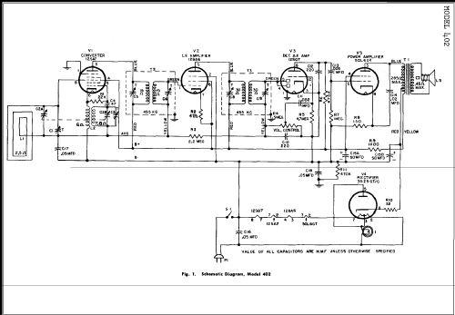 402 ; General Electric Co. (ID = 246515) Radio