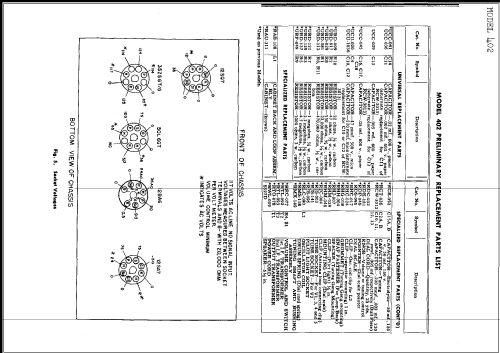 402 ; General Electric Co. (ID = 246517) Radio