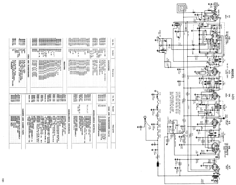 409 ; General Electric Co. (ID = 2034972) Radio