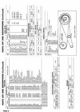 409 ; General Electric Co. (ID = 3080375) Radio