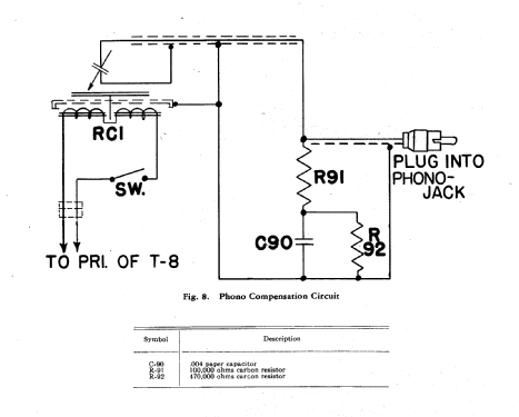 Musaphonic 40; General Electric Co. (ID = 170592) Radio