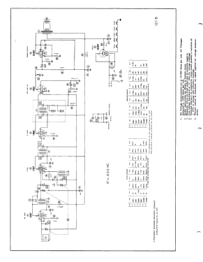 410 ; General Electric Co. (ID = 2833432) Radio