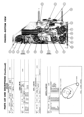 414 ; General Electric Co. (ID = 3078517) Radio