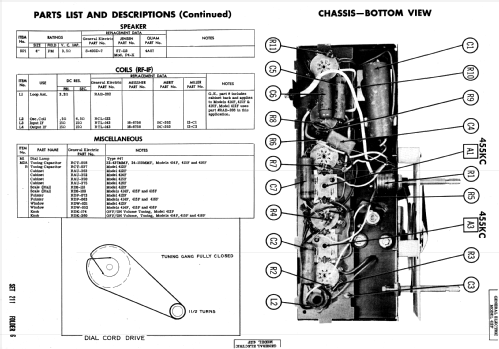 416 ; General Electric Co. (ID = 980051) Radio