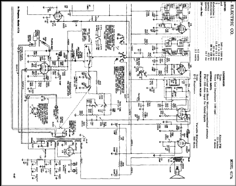 417A ; General Electric Co. (ID = 385169) Radio