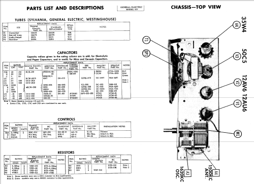 419 ; General Electric Co. (ID = 520595) Radio