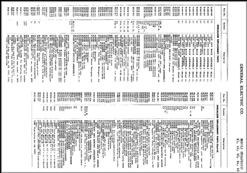 41 'Musaphonic' ; General Electric Co. (ID = 384227) Radio