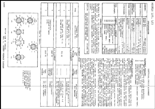 422 ; General Electric Co. (ID = 224500) Radio