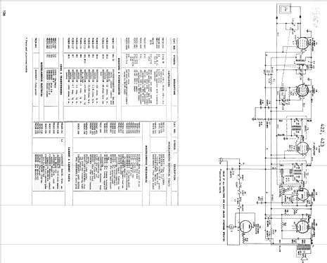 423 ; General Electric Co. (ID = 2035265) Radio