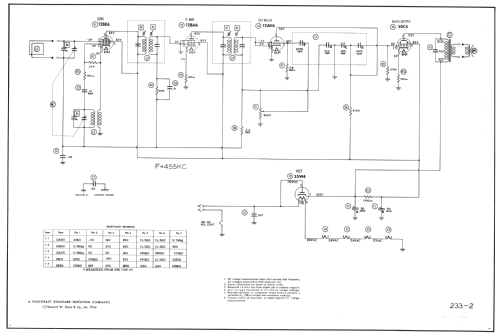 424 ; General Electric Co. (ID = 981972) Radio