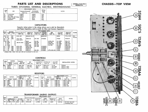 424 ; General Electric Co. (ID = 981973) Radio