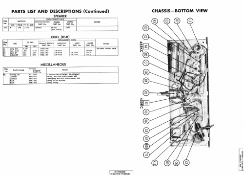 424 ; General Electric Co. (ID = 981974) Radio