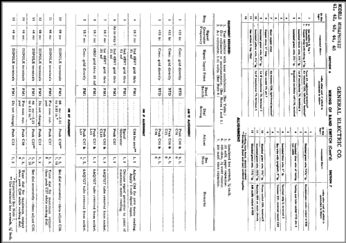 42 'Musaphonic' ; General Electric Co. (ID = 384237) Radio