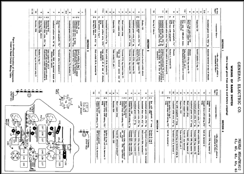 42 'Musaphonic' ; General Electric Co. (ID = 384241) Radio