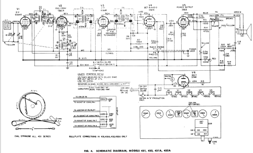 431 Musaphonic Radio General Electric Co. GE; Bridgeport CT, Syracuse ...