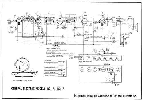 431 Musaphonic ; General Electric Co. (ID = 599052) Radio