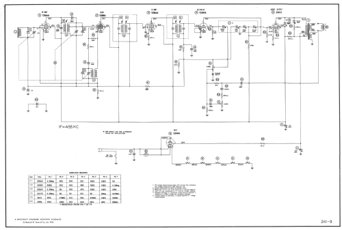 431 Musaphonic ; General Electric Co. (ID = 981984) Radio