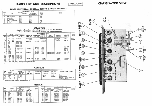 431 Musaphonic ; General Electric Co. (ID = 981985) Radio