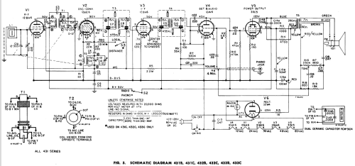 431B ; General Electric Co. (ID = 1122654) Radio