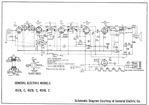 431B ; General Electric Co. (ID = 599058) Radio