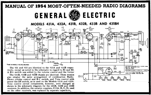 431BH ; General Electric Co. (ID = 175624) Radio